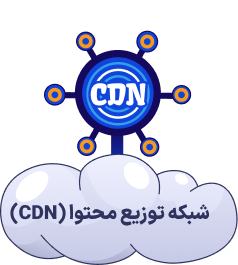 CDN